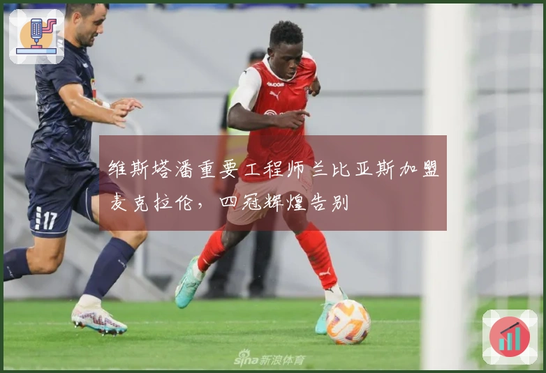 维斯塔潘重要工程师兰比亚斯加盟麦克拉伦，四冠辉煌告别